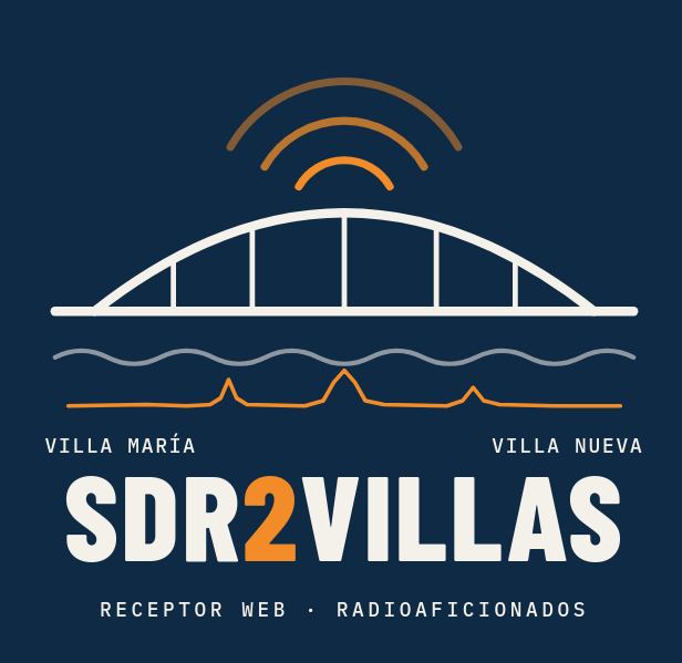 Receiver avatar